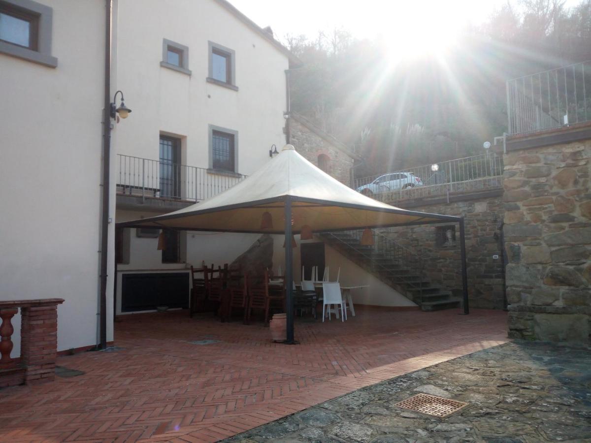 Rocca Palazzaccio Aparthotel Impruneta Exterior photo